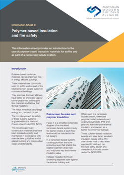 AMBA Information Sheet 3 - Polymer-based insulation and fire safety